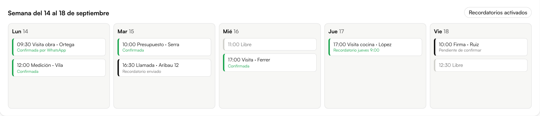 Calendario de citas de Gofex con confirmaciones y recordatorios automáticos por WhatsApp